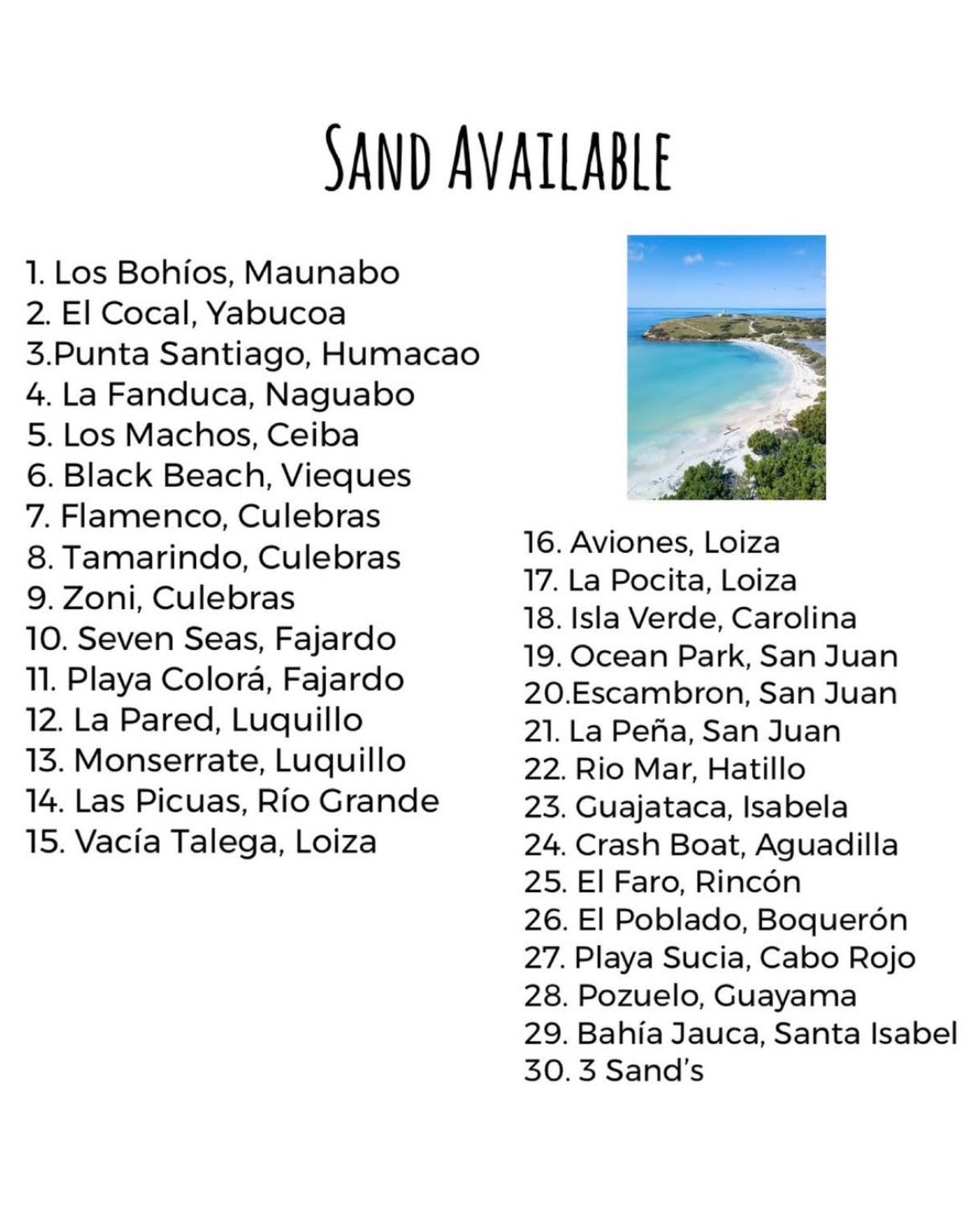Create your own Map Bracelet